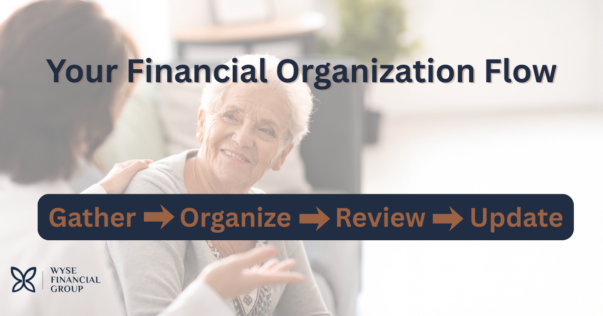 Financial Organization Flow Explained
